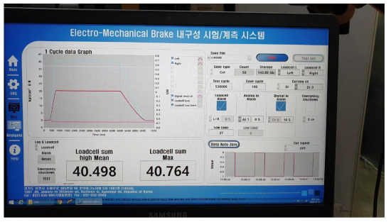 EMB 압부력 측정 로드셀 값 Calibration