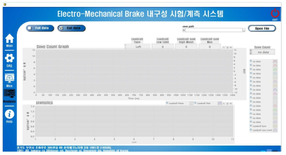 EMB 내구시험 계측S/W의 분석기능 화면