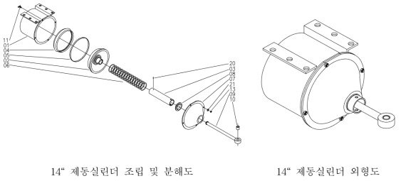 제동 실린더의 구조 및 외관