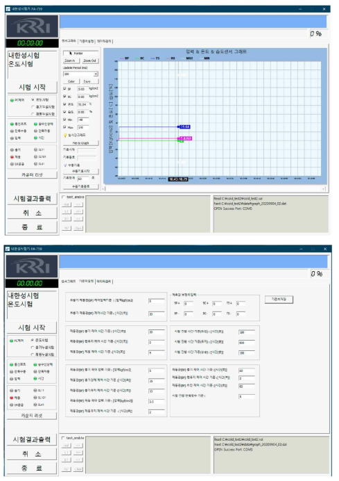 제동 제어시스템 인터페이스