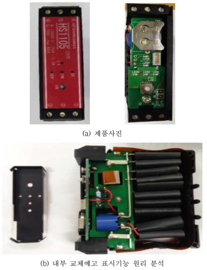 Sankosha社 제품의 내부분리기와 연동된 상태표시장치의 동작 기능 분석