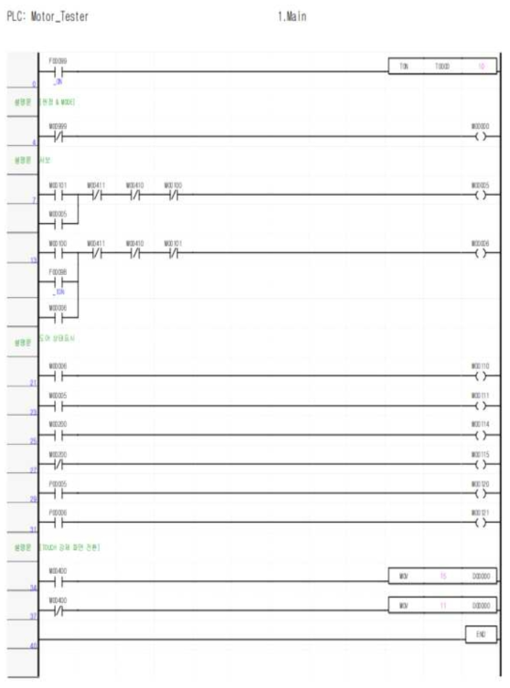 PLC MAIN 프로그램