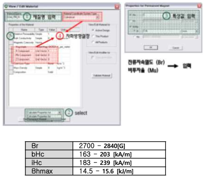 자성체 데이터 설정 방법