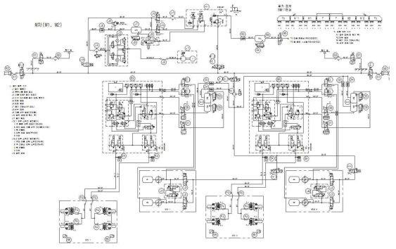 공압식 제동 작동 회로도