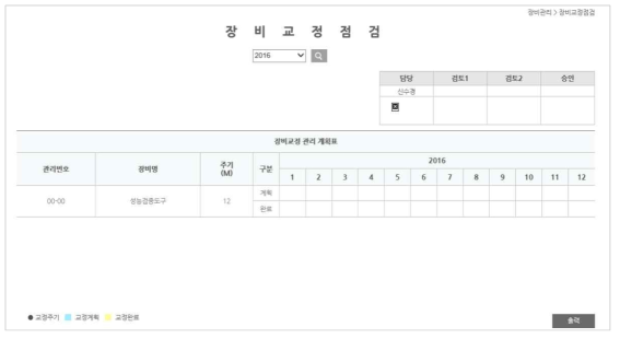 장비교정점검 관리화면