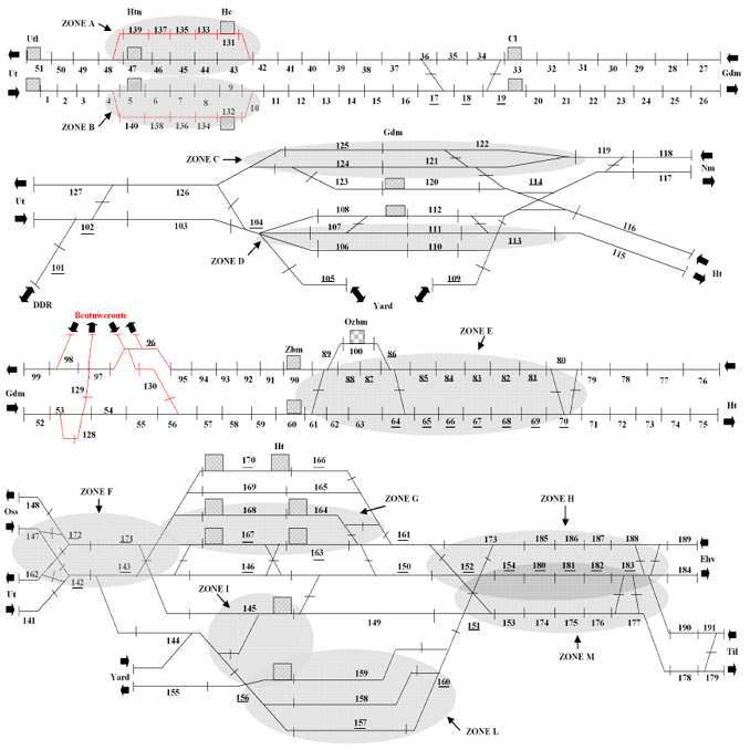실험지역 Utrecht Den Bosch 병목지역의 선로