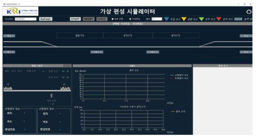 가상열차편성 시뮬레이터 프로그램 전체 화면