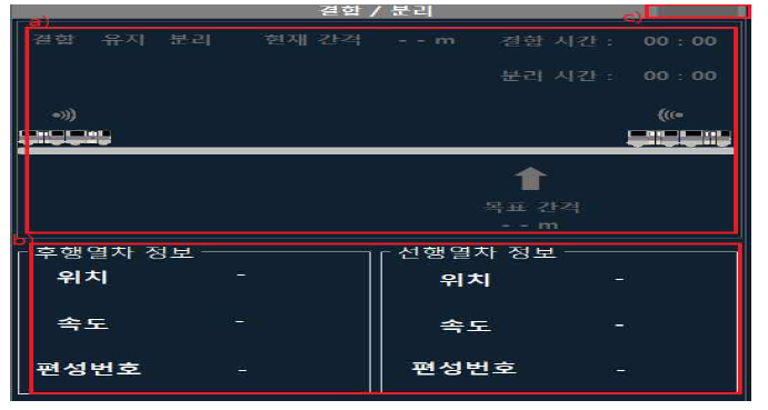 가상열차편성 수행시 노선확대 및 주행정보 표시