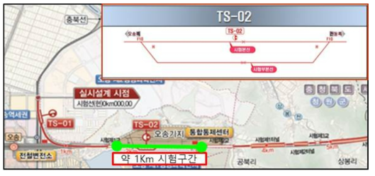 오송시험선 열차자율주행 시험구간(안)