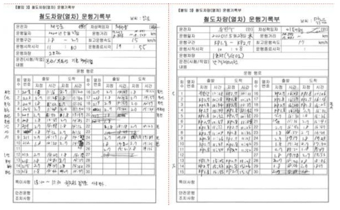 축소 시험차량 주행시험 운행기록부