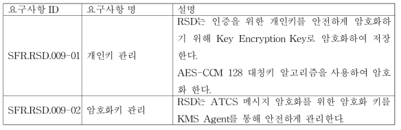[SFR.RSD.009] RSD 키 관리