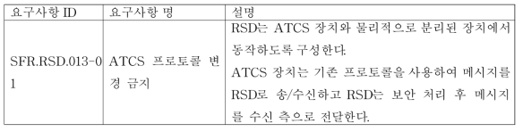 [SFR.RSD.013] RSD 기존 프로토콜 처리 방법