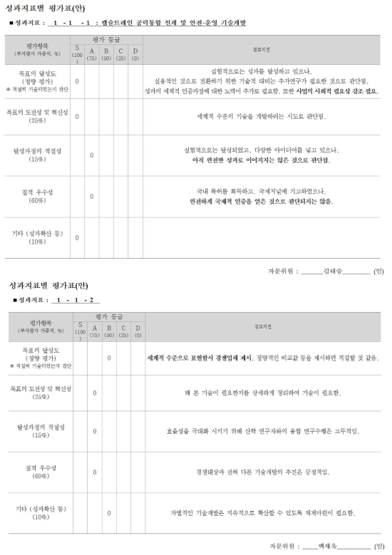 자문회의 검토결과 취합 및 배포(예)