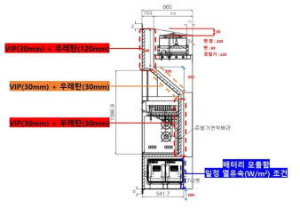 공조 모듈의 단열재 구조