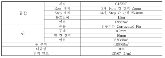 증발기 형상 정보