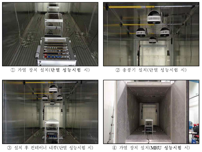 가열 장치 및 송풍기 설치