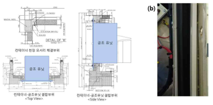 (a) 시작품 도면, (b) 고무 패킹 부위