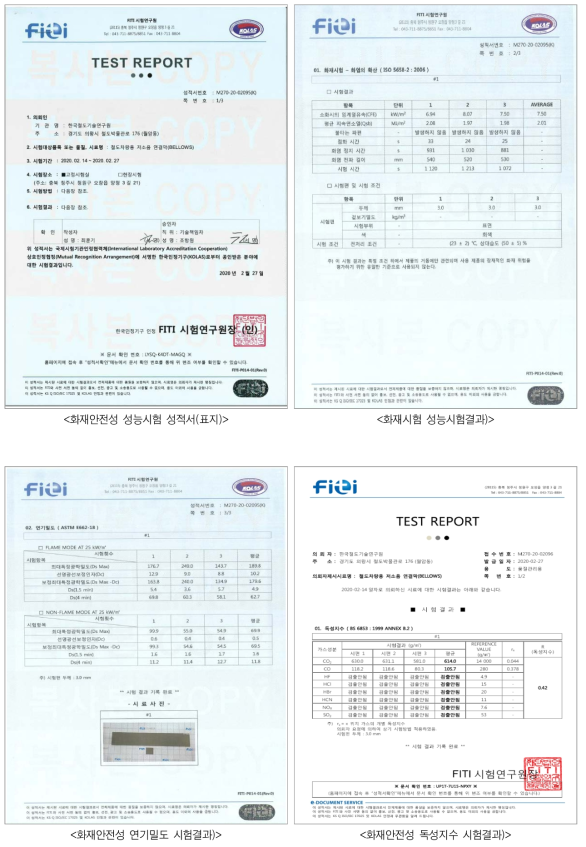 화재안전성 시험