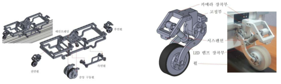 본체와 구동휠의 구성