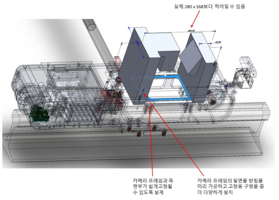 환경감시 장치의 영상모듈 적용을 위한 장치 인터페이스