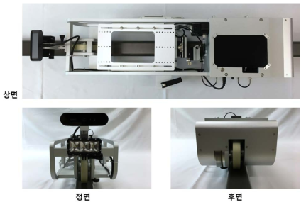 환경감시 장치의 시제품(상면, 정면, 후면)