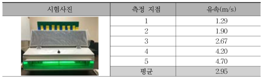 개발 필터 적용 객실 공기질 개선장치 토출구 유속 측정