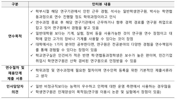 학·연협동과정학생 모집 관련