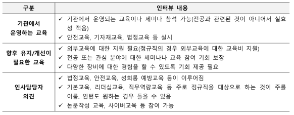 인턴 교육훈련 관련