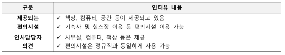 인턴 상주시설 관련