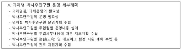 연수책임자의 박사후연구원에 대한 세부운영계획 수립 예