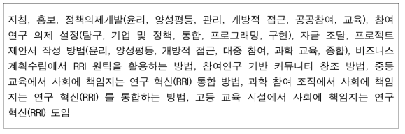 RRI 실행방법