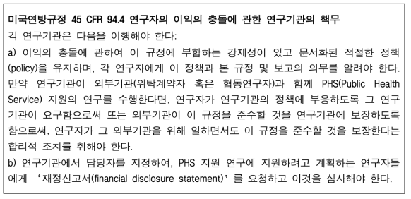 미국연방규정45, CFR94.4 연구자의 이익의 충돌에 관한 연구기관의 책무