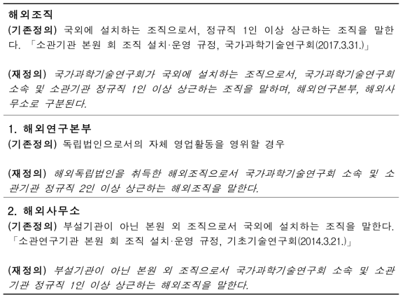 해외조직 규정 재정의(안)