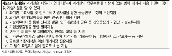 KIST 패밀리기업에 대한 지원내용 현황