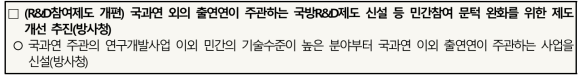 제2차 민군기술협력사업 기본계획 내 출연연 주관 국방R&D제도 신설 추진계획