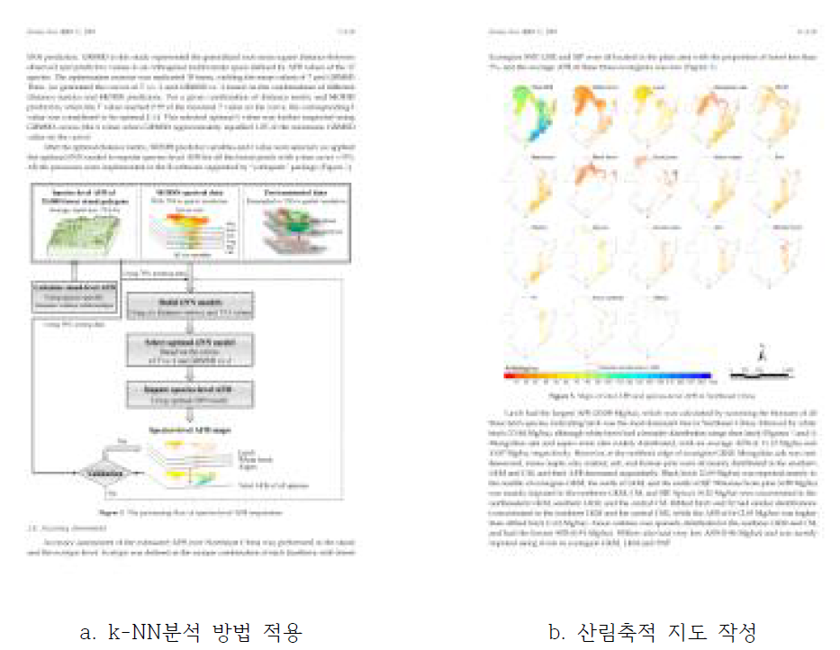 k-NN을 이용한 산림탄소축적 추정 논문(예시)