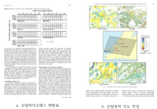 BioCLUST를 이용한 산림탄소축적 추정 논문(예시)