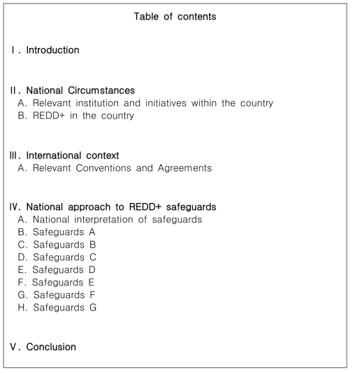 REDD+ 안전장치 목차(안)