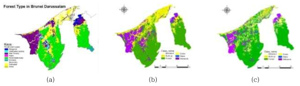 브루나이의 과거 제작된 임상도(a), 객체기반분류에 기반한 2007년(b), 2017년(c)의 토지피복도