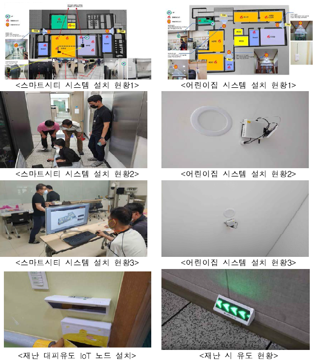 테스트베드 시스템 설치 현장