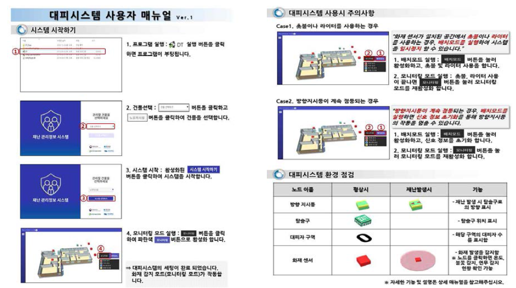 대피시스템 사용자 간단 매뉴얼