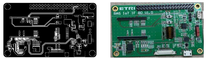 IoT 인터페이스 모듈 PCB 설계도 및 제작 사진