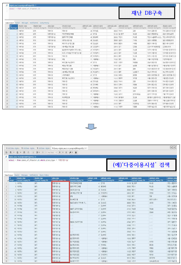 DB 구축 및 검색 예시