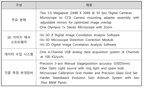 3차원 입체현미경 측정 시스템 주요사양