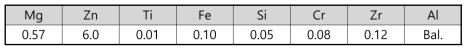 7003 알루미늄 합금의 화학성분 (wt%, ICP)