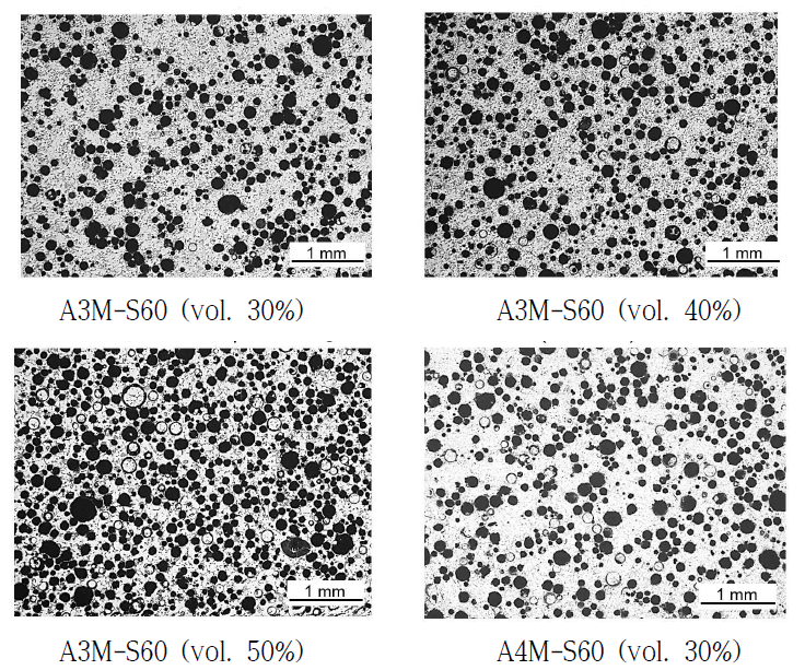교반주조법으로 제조한 Al-Mg/세노스피어 폼의 단면 미세조직