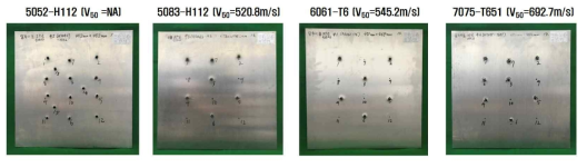 고강도 알루미늄합금 판재의 방탄시험 결과