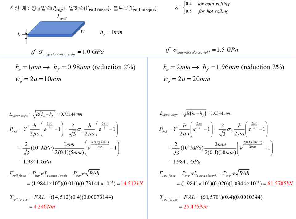 핸드롤러 설계: 판재 사이즈에 따른 평균압력 (Pavg), 압하력(Froll force), 롤토크(Troll torque) 설계