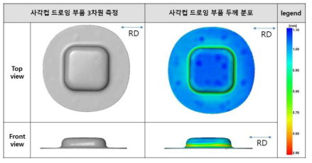 온간 사각 컵 드로잉 부품 두께 분포 측정 결과