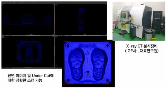 X선 비파괴 CT 분석장비를 이용한 신발금형 3차원 이미지 데이터 수집